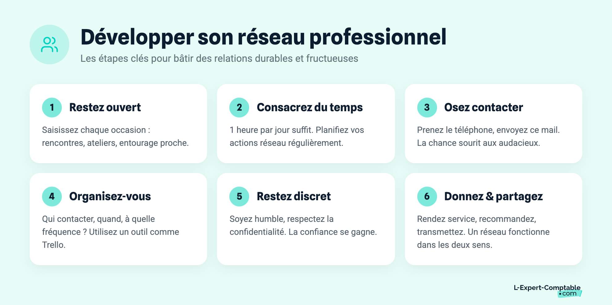 Développer son réseau professionnel